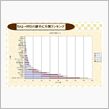 【新企画】勝手に月間ランキング♪2005.1.15