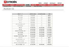 値上げ！　シトロエン車両価格＆オプション