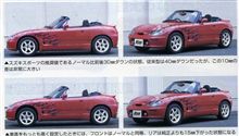 スズスポの車高調の車高について。