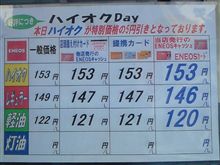 今日のガソリン価格 今日のガソリン価格