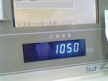 体重測定