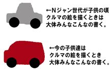 次に来るもの・・・・ 次に来るもの・・・・