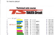 走り納めにＴＳタカタ＆年だね～（＞＜。