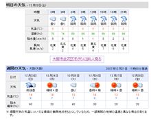 週末の大阪は。。。