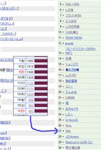 おはぃょぅ♪1月16日のPV数報告 おはぃょぅ♪1月16日のPV数報告