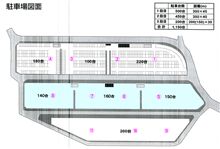 【企画提案】All M3 Meeting