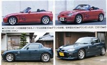 車高について続編。