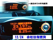 ドキドキ燃費結果 (^Q^)v