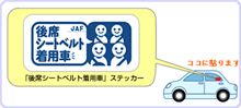 運転免許更新手続きしてきました