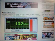 第2172回　264倍速・・・＠＠