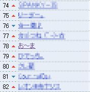 さすがにこの時期にblogを書いてる人は少ないみたいで・・爆