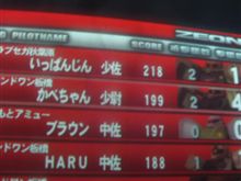 今年最初の、「戦場の絆」