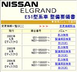 入手はしたけど・・