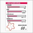 出会いと別れ