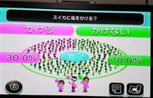 時期はずれですが、スイカに塩をかける？