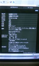 みんカラ１周年
