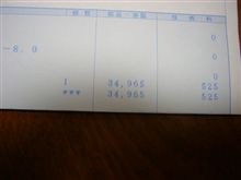 プリウスNHW20の補助バッテリーの値段 プリウスNHW20の補助バッテリーの値段