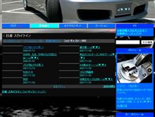 みんカラ画像が・・・o(▼_▼θ
