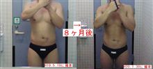祝・ジム１００回目
