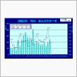 おはぃょぅ♪1月22日のコメント率報告