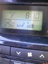 おはようございます…