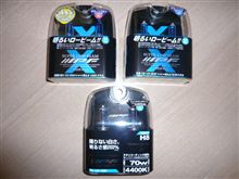 ポジションはコレでOK？