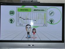 頑張りま～す（＾ｏ＾）