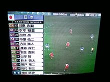 東アジア選手権だってさ～