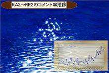 COMECOME倶楽部♪1/25