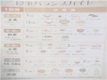 食事のバランスを保つ秘訣
