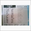 第３２０回ＢＩＧ・・・