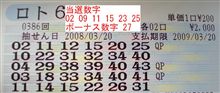 第３８６回　ロト６　ｋｔｋｒ