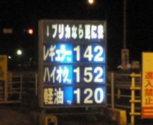 上がるのか下がるのか? 上がるのか下がるのか?