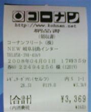 18.62Km/L