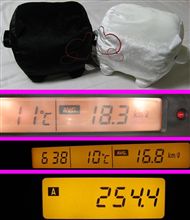 メーター読みで16．．．．