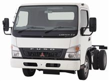 力士 vs 三菱ふそう キャンター ・・・・