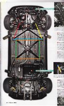 人間の重量が答えか