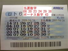 第３９１回　ロト６　ｋｔｋｒ