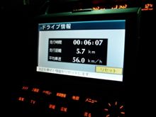 アベ56ｋｍ/ｈ・・・o(▼_▼θ
