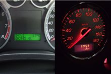 FDを越えた。
