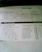見積もり