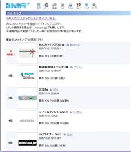 ステッカーキングに参戦☆