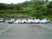 2008 JZX81 MEETING