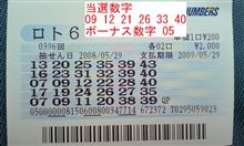 第３９６回　ロト６　ｋｔｋｒ