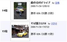 途中経過！