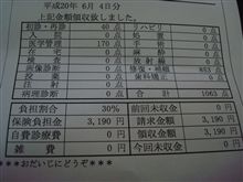 終ったぁ～！！！！！！！！