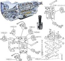 AT変速せず！インプレッサWRX危機一髪（その３）