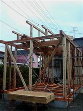 もしかして…晴れ男？