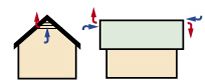 そろそろチクチク作戦決行しないと
