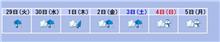 ４日から雪ですよー！